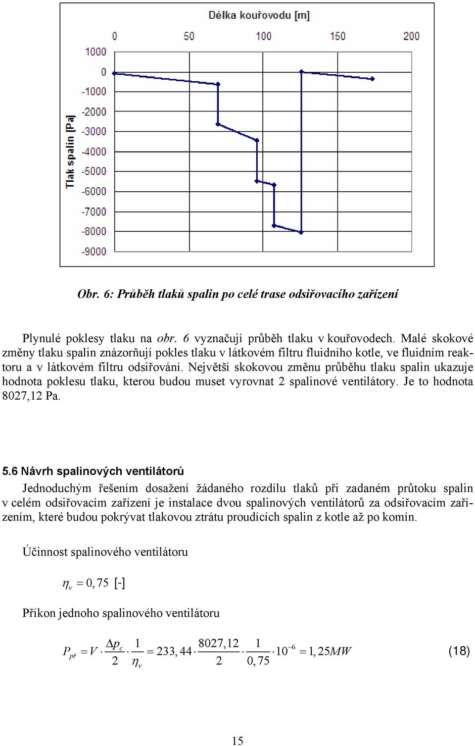 Největší skokovou změnu průběhu tlaku spalin ukazuje hodnota poklesu tlaku, kterou budou muset vyrovnat 2 spalinové ventilátory. Je to hodnota 8027,12 Pa. 5.