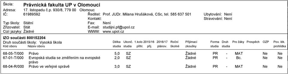 cz Cizí jazyky: WWW: www.upol.cz IZO součásti 800152204 Druh součásti školy: Vysoká škola Délka Ukonč. 1.