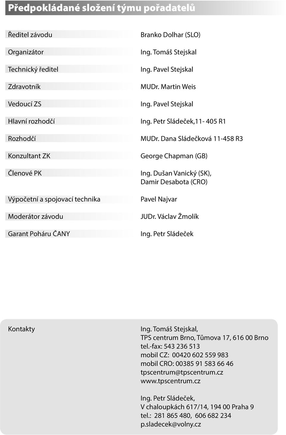 Dana Sládečková 11-458 R3 George Chapman (GB) Ing. Dušan Vanický (SK), Damir Desabota (CRO) Pavel Najvar JUDr. Václav Žmolík Ing. Petr Sládeček Kontakty Ing.