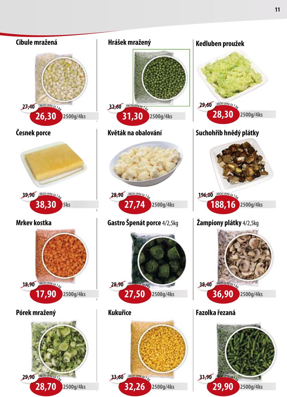 kg 188,16 Mrkev kostka Gastro Špenát porce 4/2,5kg Žampiony plátky 4/2,5kg 18,90 kční cena za 1 kg 17,90 Pórek mražený 28,90 kční cena za 1 kg