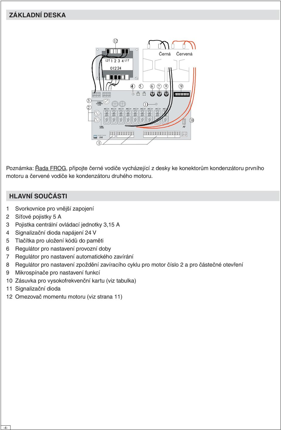 HLAVÍ SOUČÁSTI 1 Svorkovnice pro vnější zapojení Síťové pojistky 5 A 3 Pojistka centrální ovládací jednotky 3,15 A 4 Signalizační dioda napájení 4 V 5 Tlačítka pro uložení kódů do paměti 6 Regulátor