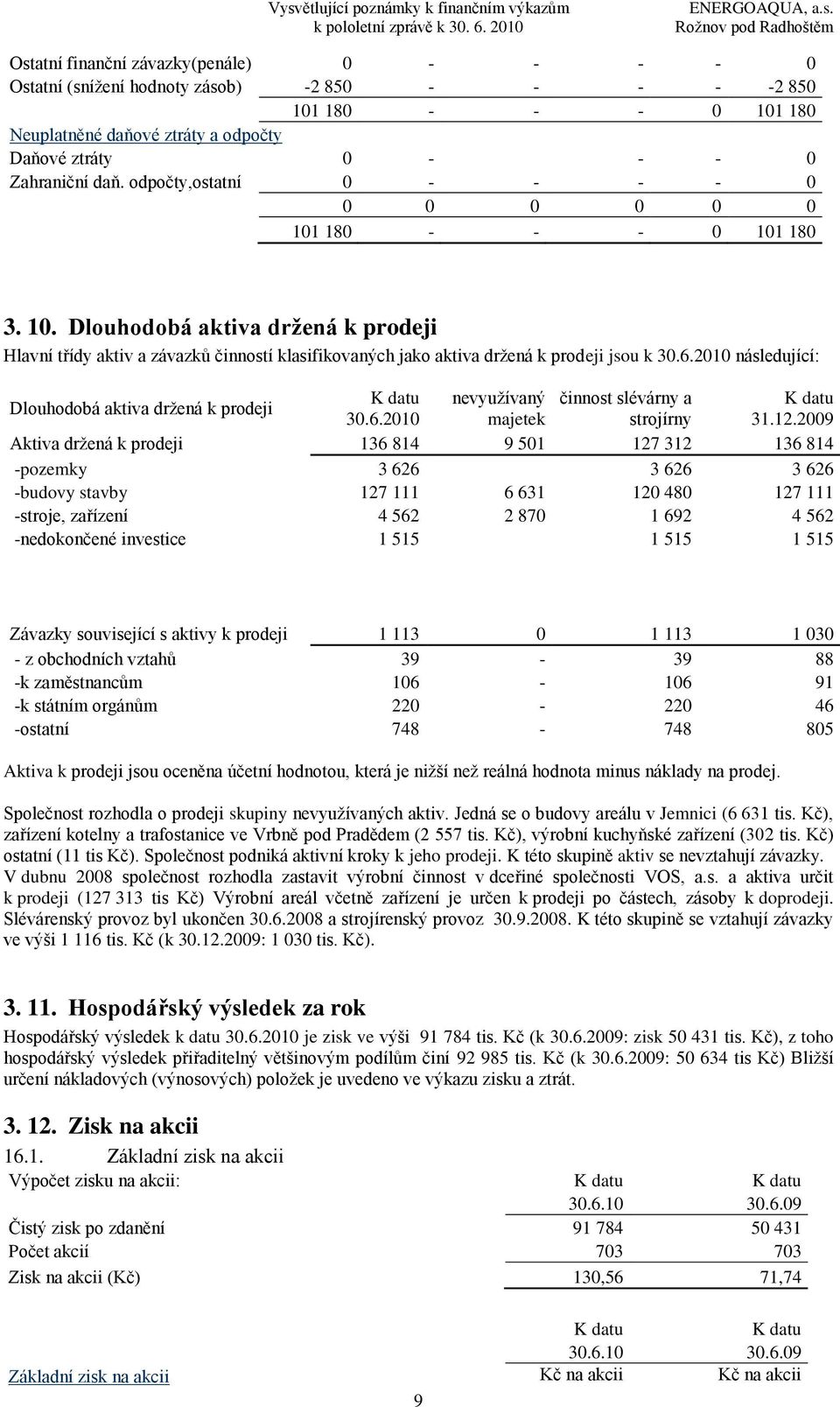 6.2010 následující: Dlouhodobá aktiva drţená k prodeji nevyuţívaný činnost slévárny a 30.6.2010 majetek strojírny 31.12.
