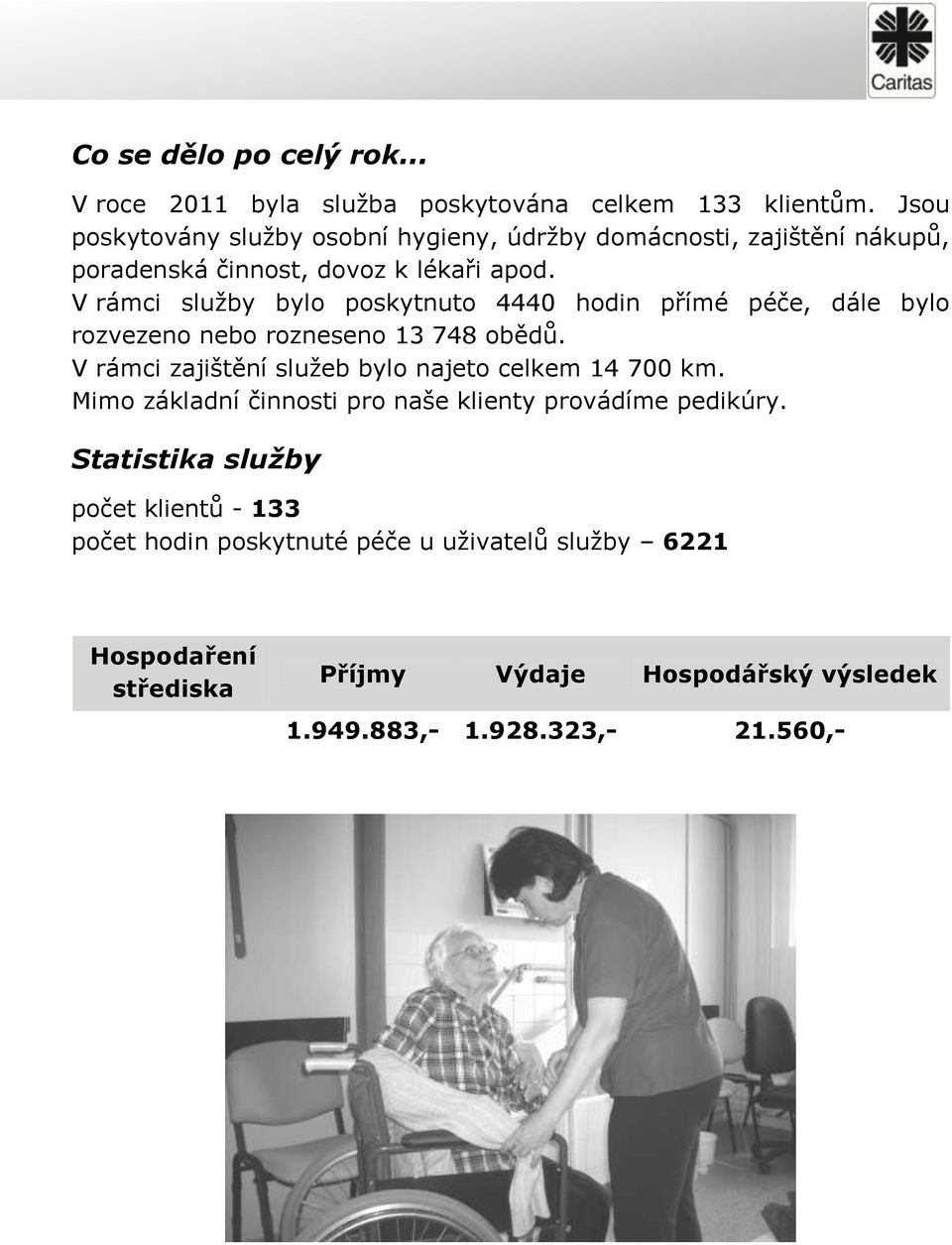 V rámci služby bylo poskytnuto 4440 hodin přímé péče, dále bylo rozvezeno nebo rozneseno 13 748 obědů.