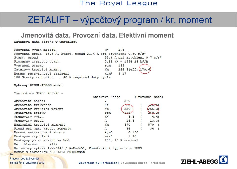 moment Jmenovitá data,