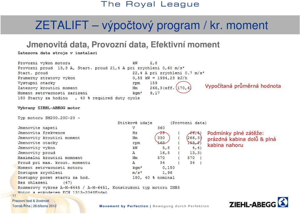 Efektivní moment Vypočítaná průměrná hodnota