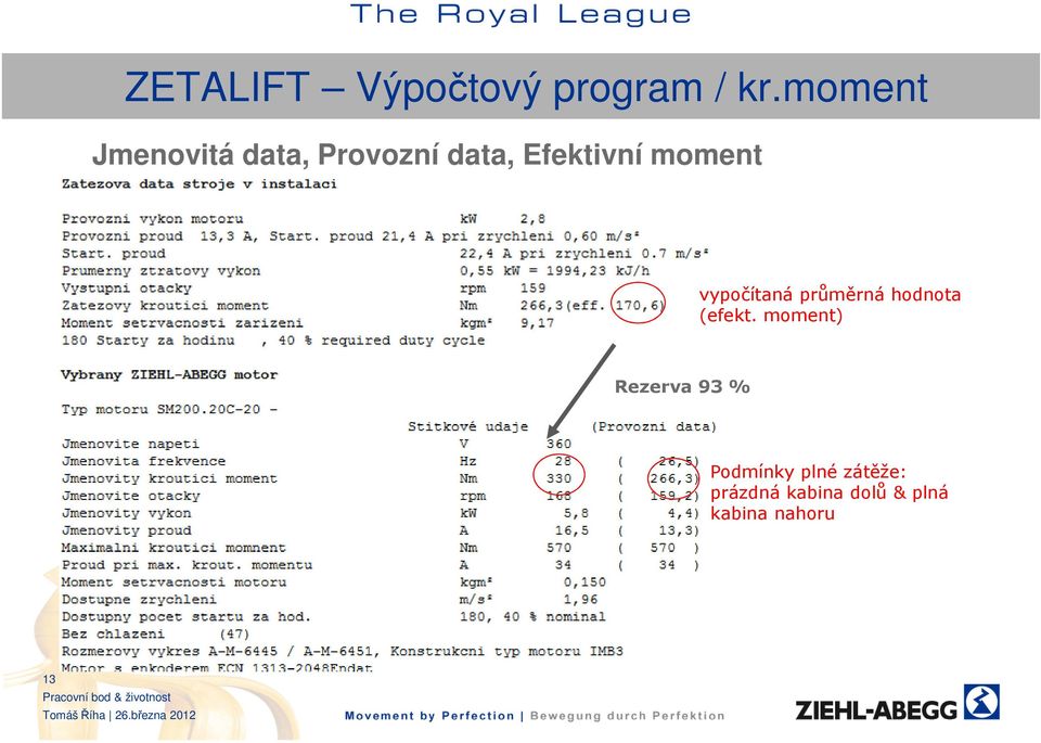 moment vypočítaná průměrná hodnota (efekt.