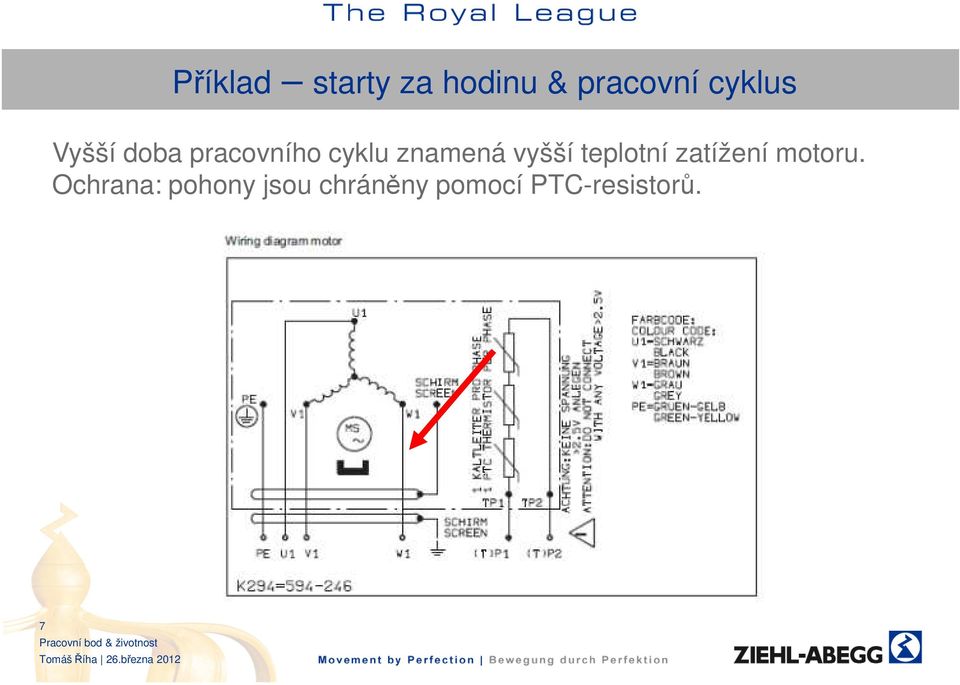 znamená vyšší teplotní zatížení motoru.