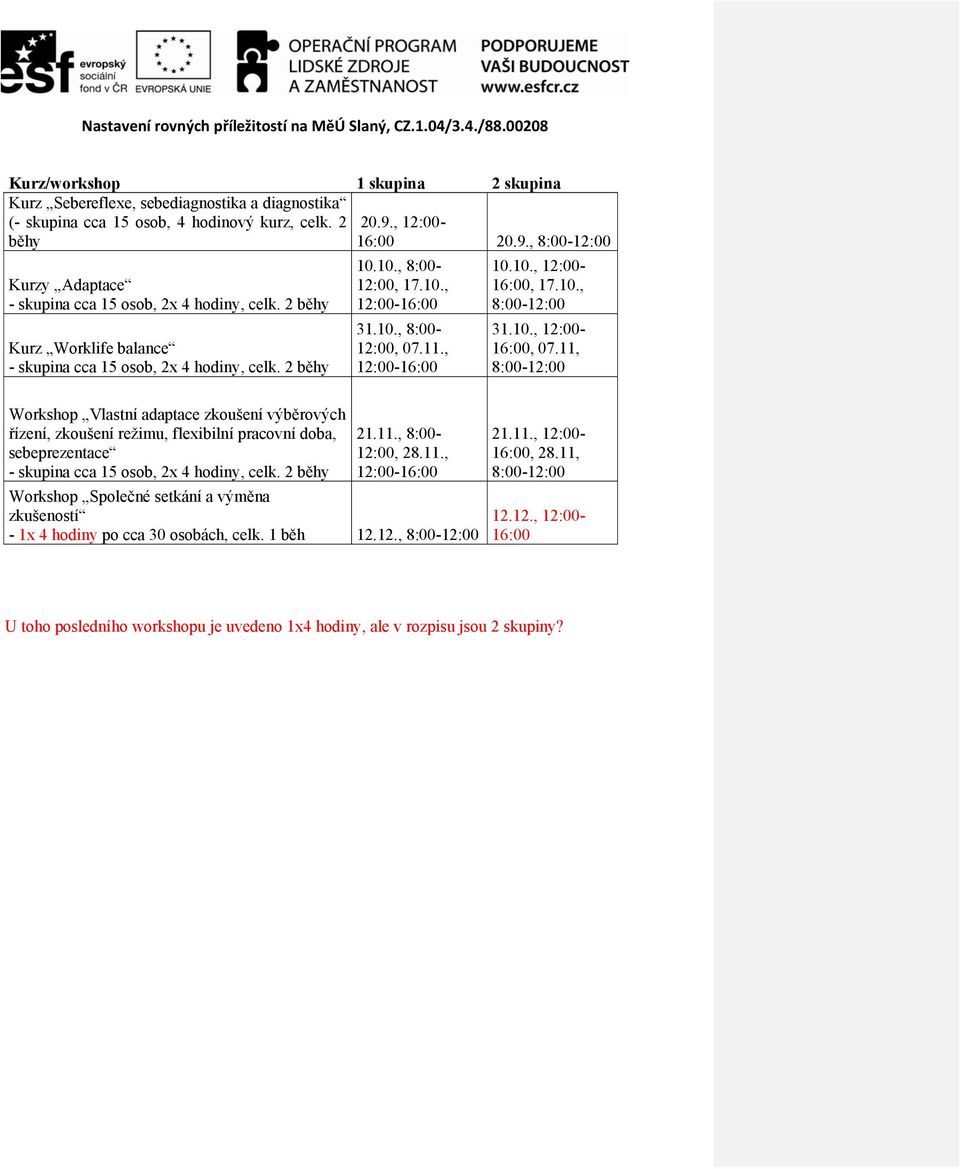 11, Workshop Vlastní adaptace zkoušení výběrových řízení, zkoušení režimu, flexibilní pracovní doba, sebeprezentace 21.11., 8:00-12:00, 28.11., Workshop Společné setkání a výměna zkušeností - 1x 4 hodiny po cca 30 osobách, celk.