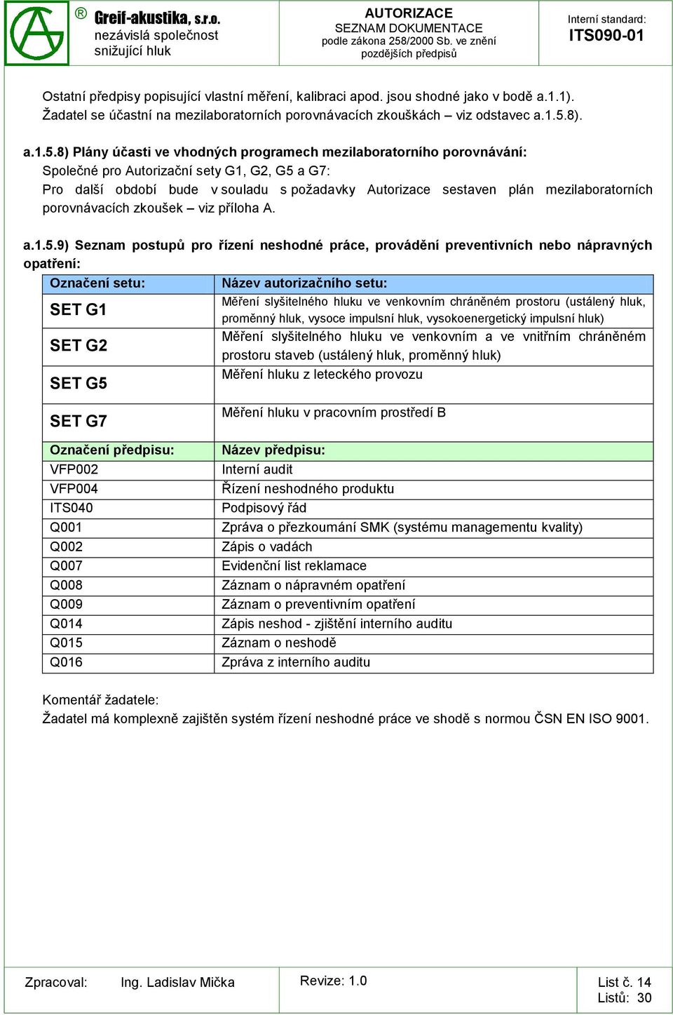 8) Plány účasti ve vhodných programech mezilaboratorního porovnávání: Společné pro Autorizační sety G1, G2, G5 a G7: Pro další období bude v souladu s požadavky Autorizace sestaven plán