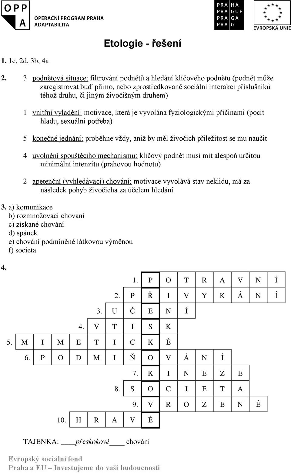 1 vnitřní vyladění: motivace, která je vyvolána fyziologickými příčinami (pocit hladu, sexuální potřeba) 5 konečné jednání: proběhne vždy, aniž by měl živočich příležitost se mu naučit 4 uvolnění