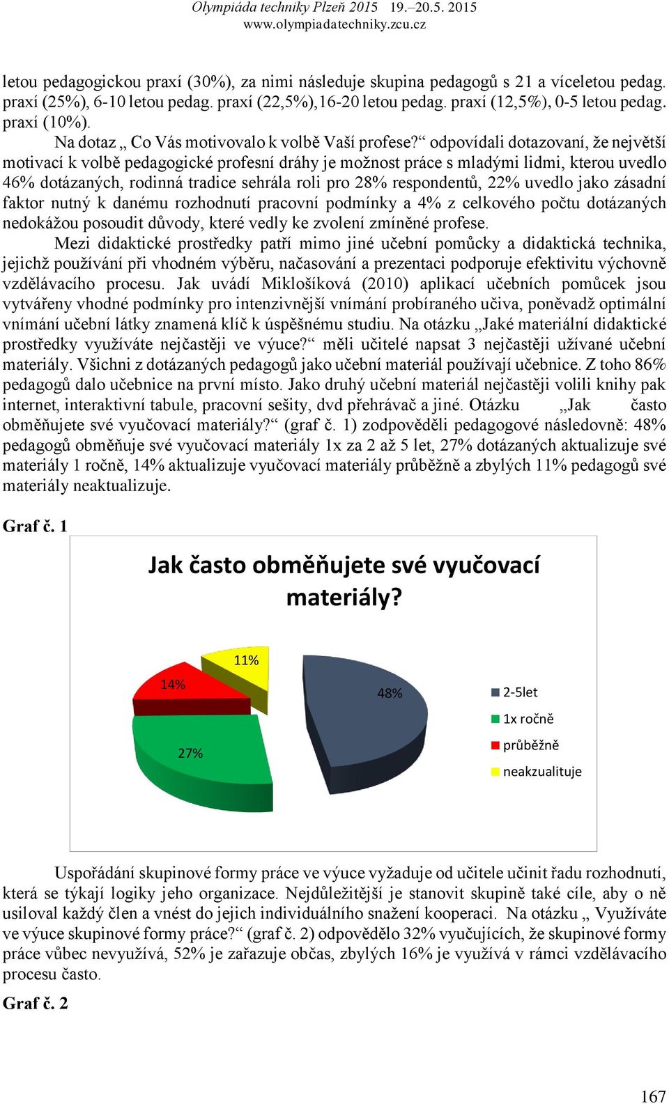 odpovídali dotazovaní, že největší motivací k volbě pedagogické profesní dráhy je možnost práce s mladými lidmi, kterou uvedlo 46% dotázaných, rodinná tradice sehrála roli pro 28% respondentů, 22%