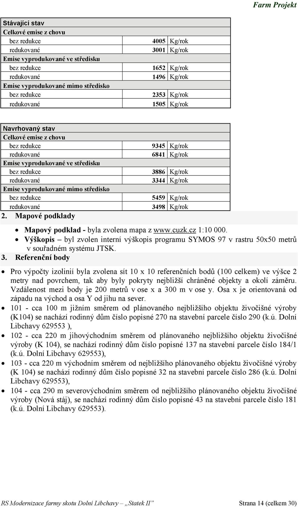 bez redukce redukované 2. Mapové podklady 9345 Kg/rok 6841 Kg/rok 3886 Kg/rok 3344 Kg/rok 5459 Kg/rok 3498 Kg/rok Mapový podklad - byla zvolena mapa z www.cuzk.cz 1:10 000.