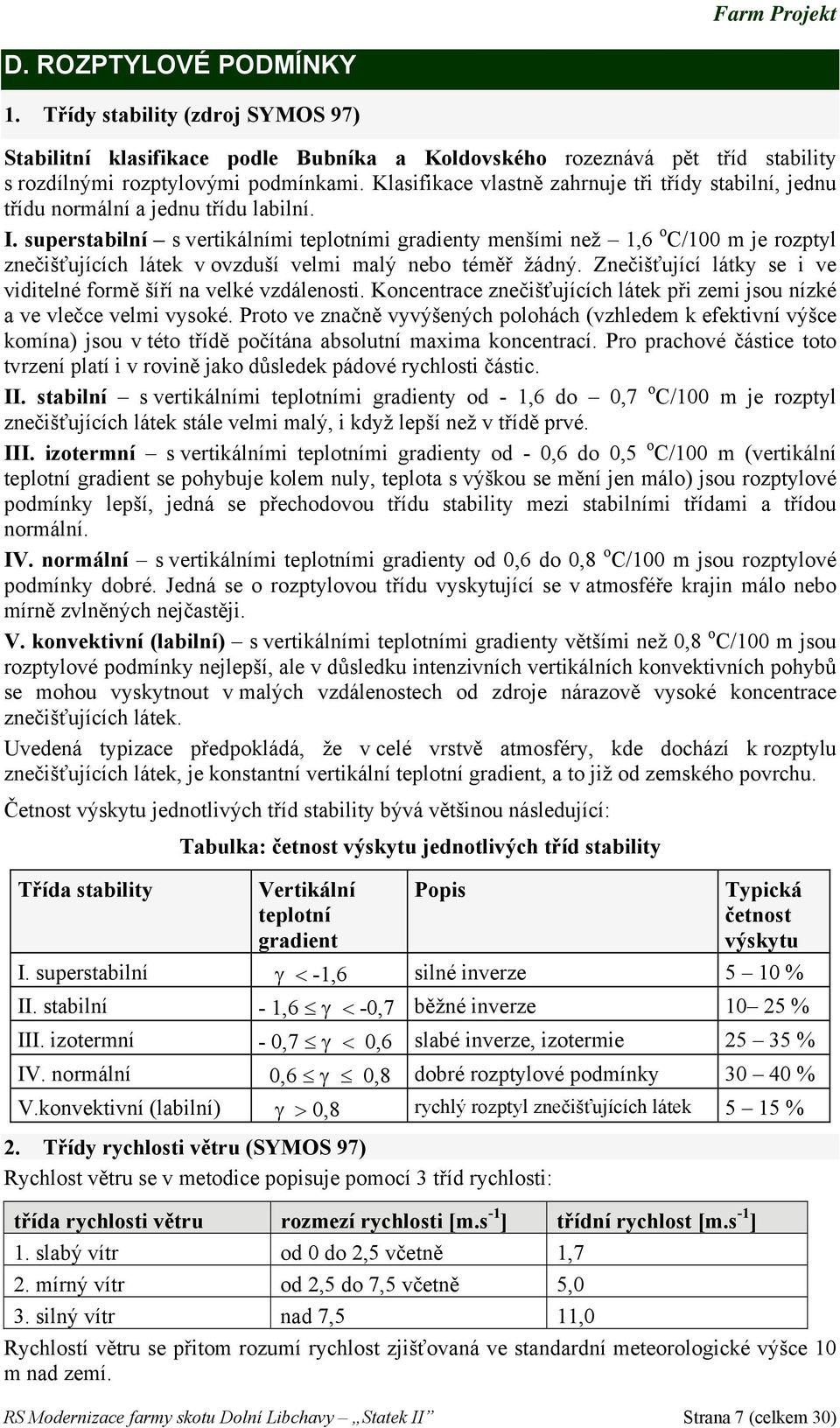 superstabilní s vertikálními teplotními gradienty menšími než 1,6 o C/100 m je rozptyl znečišťujících látek v ovzduší velmi malý nebo téměř žádný.