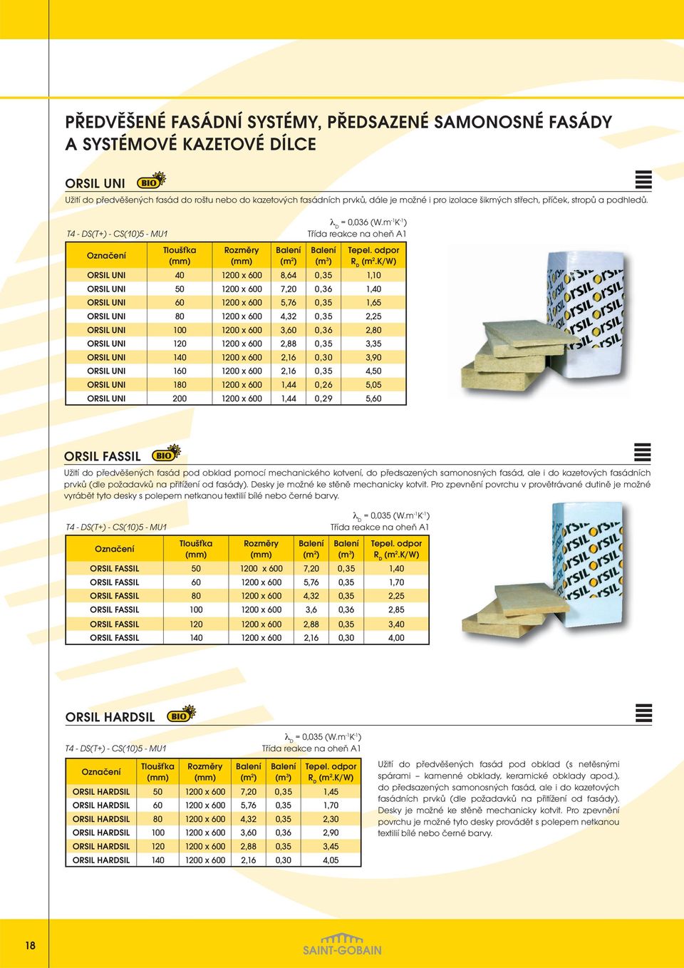 K/W) ORSIL UNI 40 1200 x 600 8,64 0,35 1,10 ORSIL UNI 50 1200 x 600 7,20 0,36 1,40 ORSIL UNI 60 1200 x 600 5,76 0,35 1,65 ORSIL UNI 80 1200 x 600 4,32 0,35 2,25 ORSIL UNI 100 1200 x 600 3,60 0,36