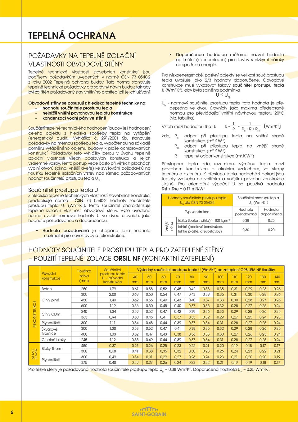 Obvodové stěny se posuzují z hlediska tepelné techniky na: - hodnotu součinitele prostupu tepla - nejnižší vnitřní povrchovou teplotu konstrukce - kondenzaci vodní páry ve stěně Součástí tepelně