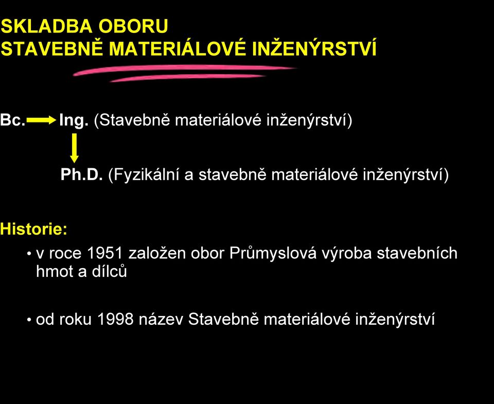 (Fyzikální a stavebně materiálové inženýrství) Historie: v roce 1951