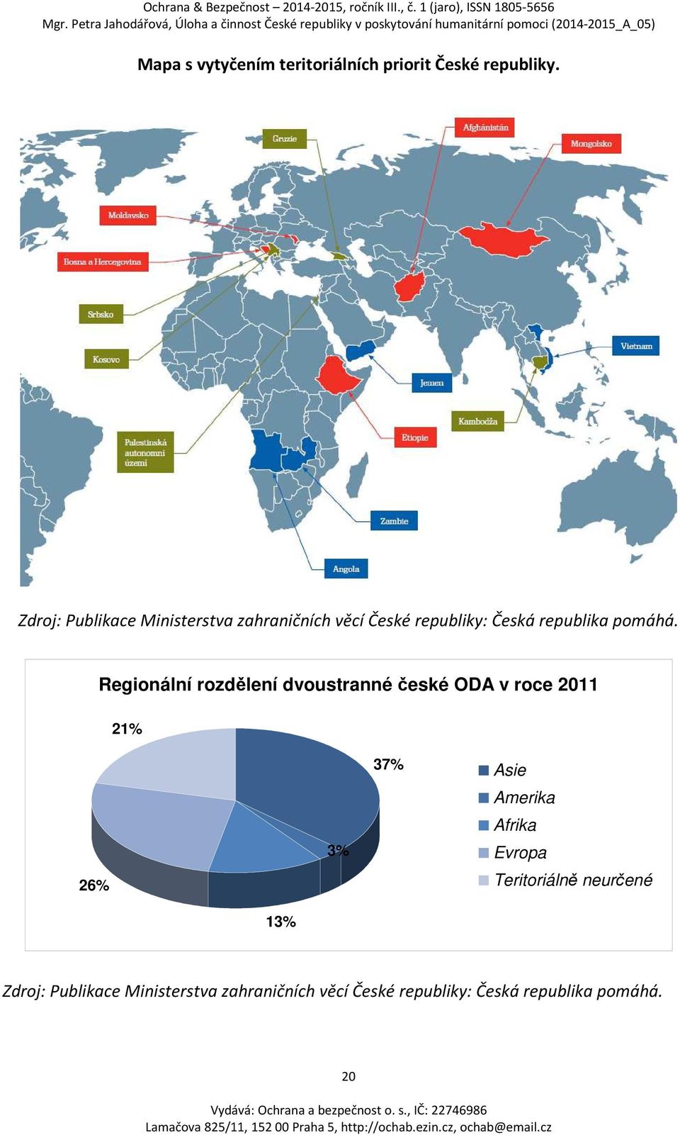 Regionální rozdělení dvoustranné české ODA v roce 2011 21% 26% 3% 37% Asie Amerika Afrika