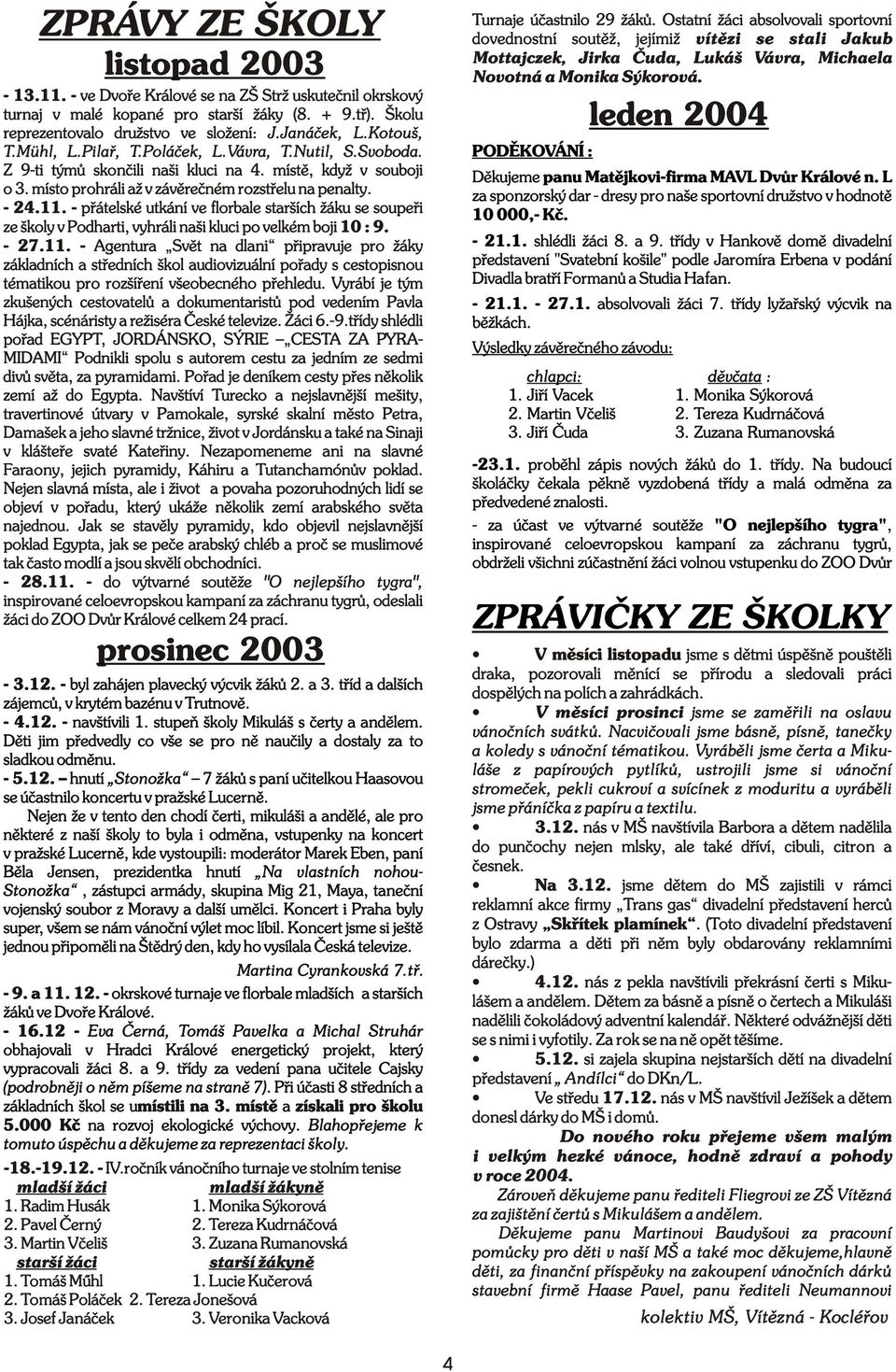- pøátelské utkání ve florbale starších žáku se soupeøi ze školy v Podharti, vyhráli naši kluci po velkém boji 10 : 9. - 27.11.