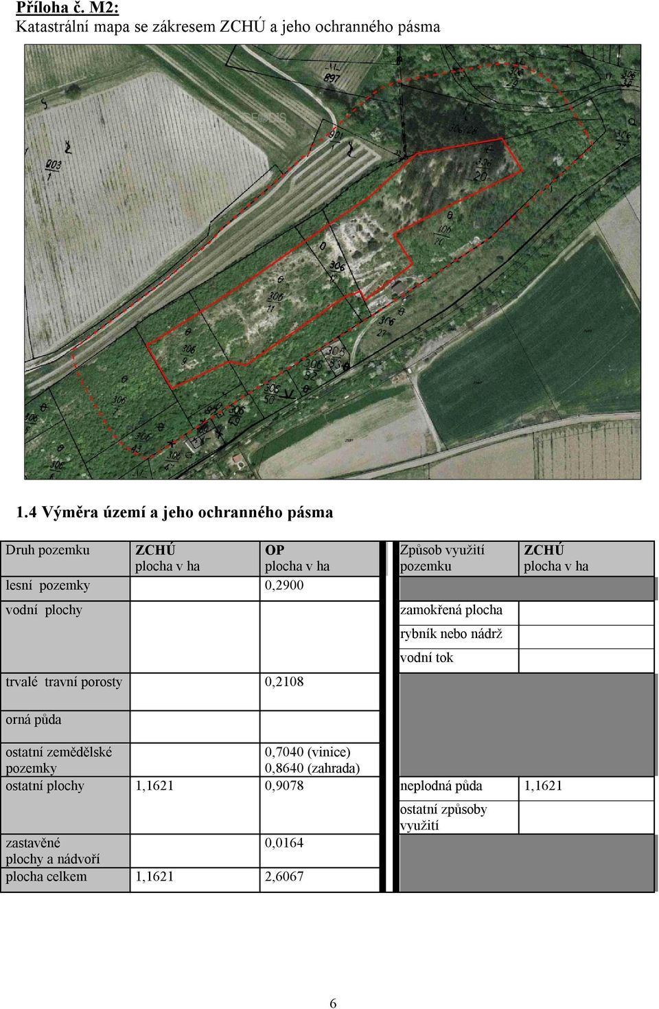 travní porosty 0,2108 Způsob využití pozemku zamokřená plocha rybník nebo nádrž vodní tok ZCHÚ plocha v ha orná půda ostatní