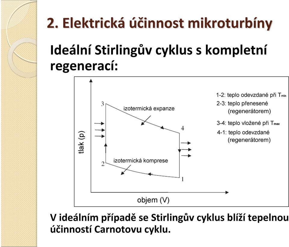 regenerací: V ideálním případě se