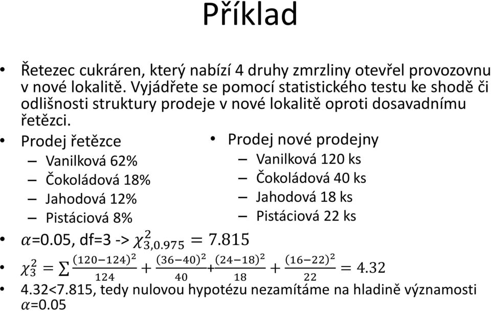 Prodej řetězce Vanilková 62% Čokoládová 18% Jahodová 12% Pistáciová 8% α=0.05, df=3 -> χ 3,0.