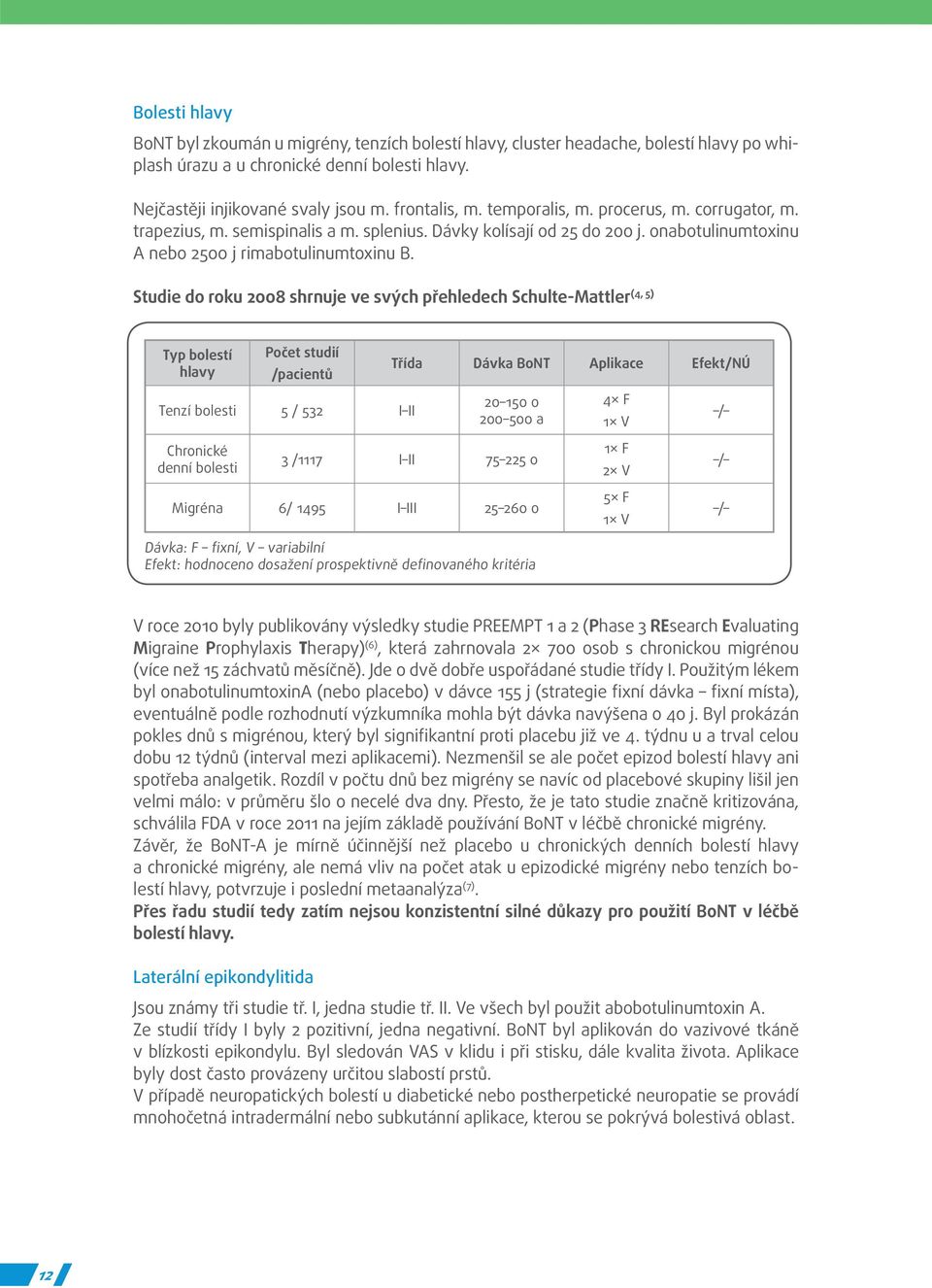 (4, 5) Studie do roku 2008 shrnuje ve svých přehledech Schulte-Mattler Typ bolestí hlavy Počet studií /pacientů Tenzí bolesti 5 / 532 I II Chronické denní bolesti Třída Dávka BoNT Aplikace Efekt/NÚ