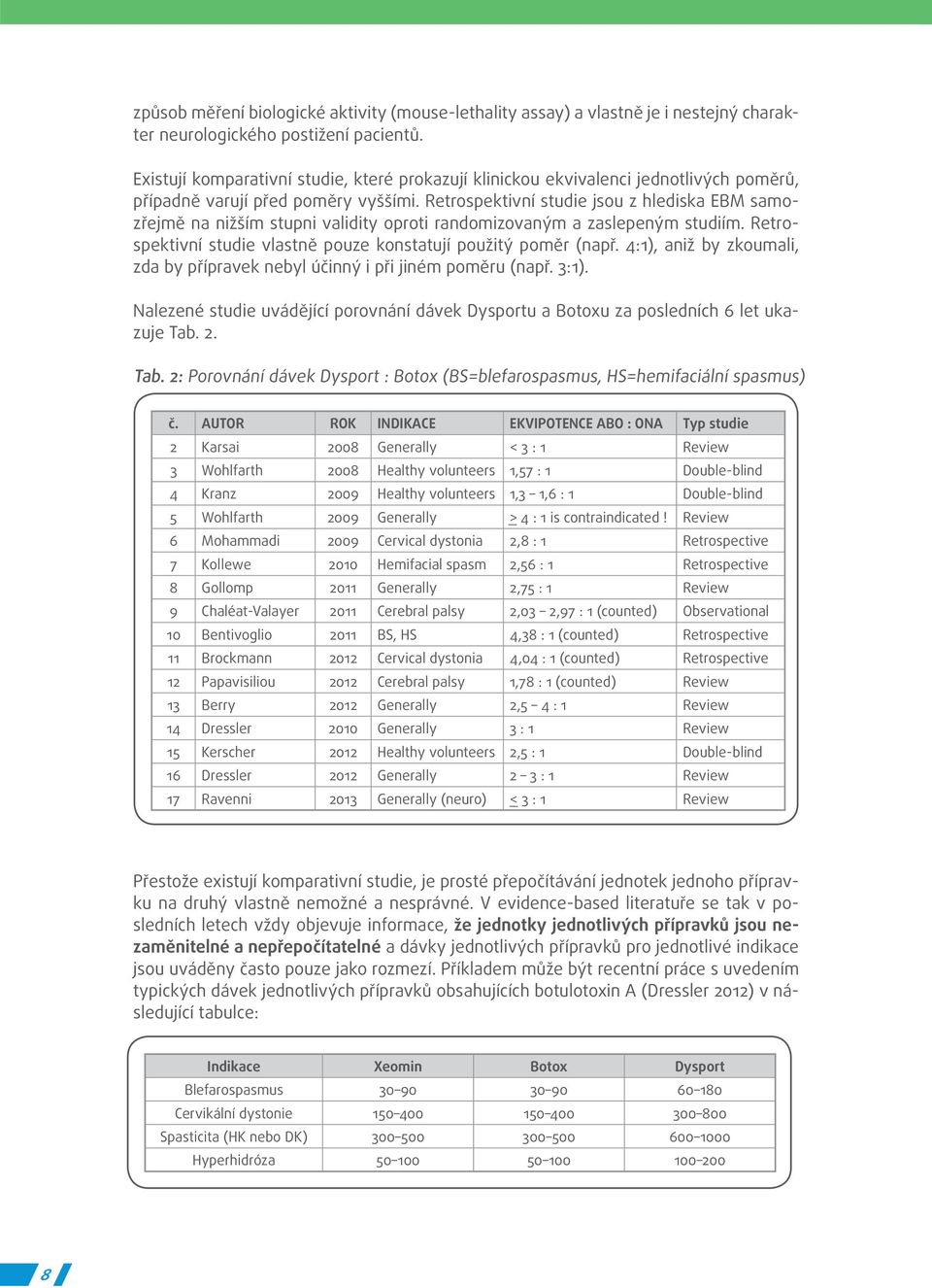 Retrospektivní studie jsou z hlediska EBM samozřejmě na nižším stupni validity oproti randomizovaným a zaslepeným studiím. Retrospektivní studie vlastně pouze konstatují použitý poměr (např.