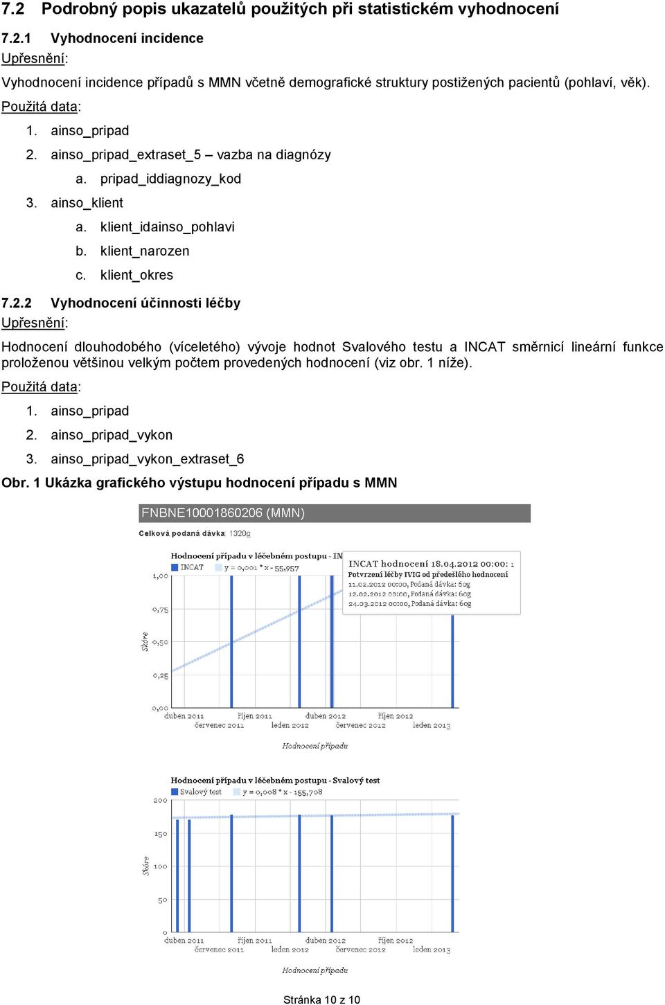 ainso_pripad_extraset_5 vazba na diagnózy 3. ainso_klient a. pripad_iddiagnozy_kod a. klient_idainso_pohlavi b. klient_narozen c. klient_okres 7.2.