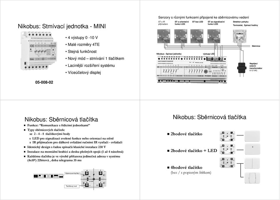 Víceúčelový displej 230V~ 05-008-02 Nikobus: Sběrnicová tlačítka Nikobus: Sběrnicová tlačítka Funkce: Funkce: Komunikace s řídicí dicími jednotkami jednotkami Typy sbě sběrnicových tlač tlačítek: se