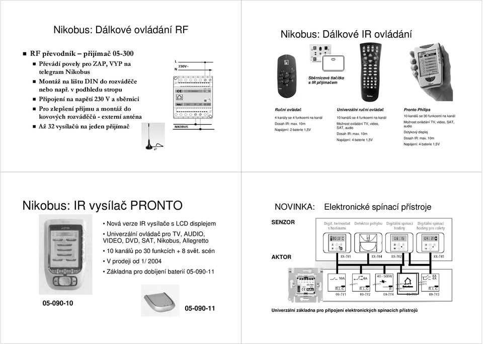 Ruční ovládač Univerzální ruční ovládač Pronto Philips 4 kanály se 4 funkcemi na kanál Dosah IR: max.