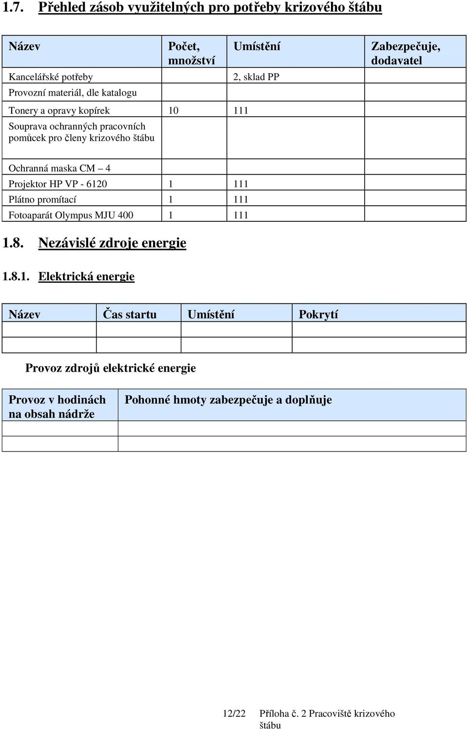 Projektor HP VP - 612