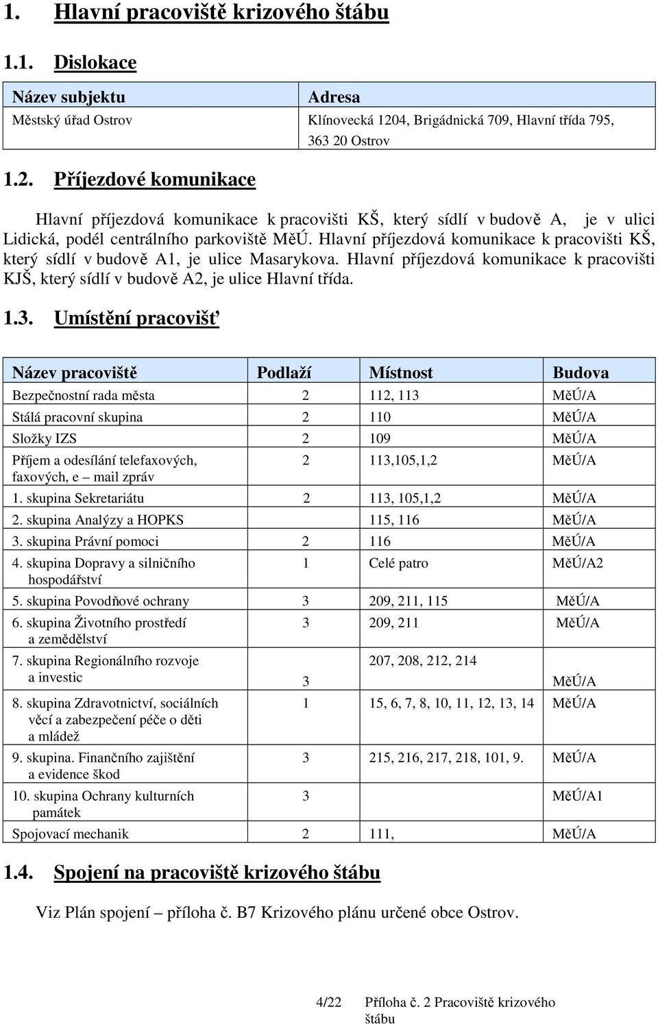 Příjezdové komunikace 363 20 Ostrov Hlavní příjezdová komunikace k pracovišti KŠ, který sídlí v budově A, je v ulici Lidická, podél centrálního parkoviště MěÚ.