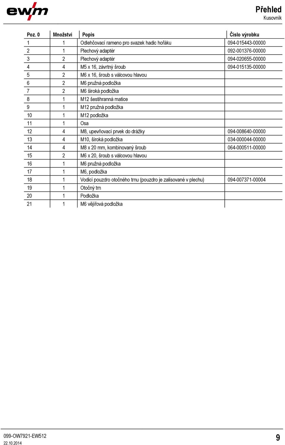 šroub 094-015135-00000 5 2 M6 x 16, šroub s válcovou hlavou 6 2 M6 pružná podložka 7 2 M6 široká podložka 8 1 M12 šestihranná matice 9 1 M12 pružná podložka 10 1 M12 podložka 11 1 Osa 12 4