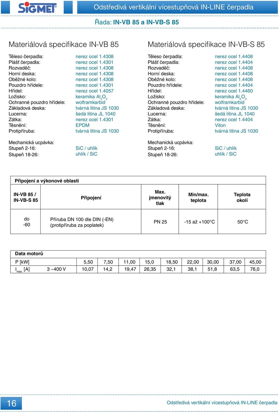 4308 nerez ocel 1.