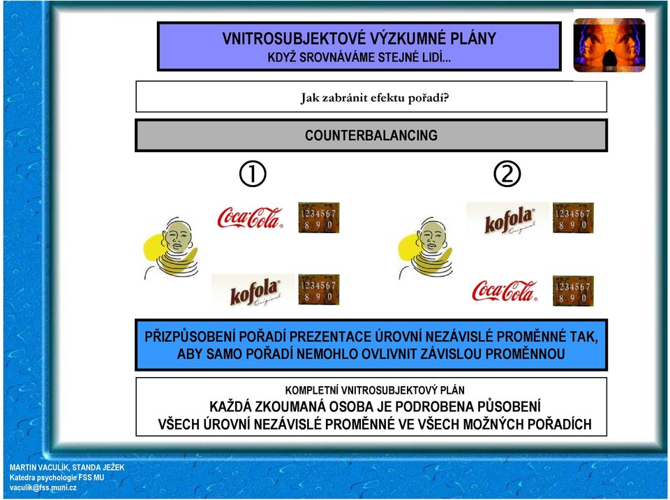 SAMO POŘADÍ NEMOHLO OVLIVNIT ZÁVISLOU PROMĚNNOU KOMPLETNÍ VNITROSUBJEKTOVÝ PLÁN KAŽDÁ