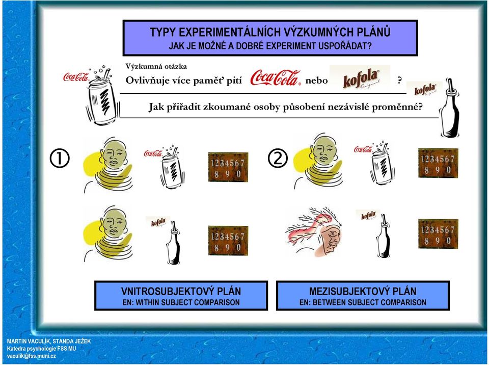 Jak přiřadit zkoumané osoby působení nezávislé proměnné?