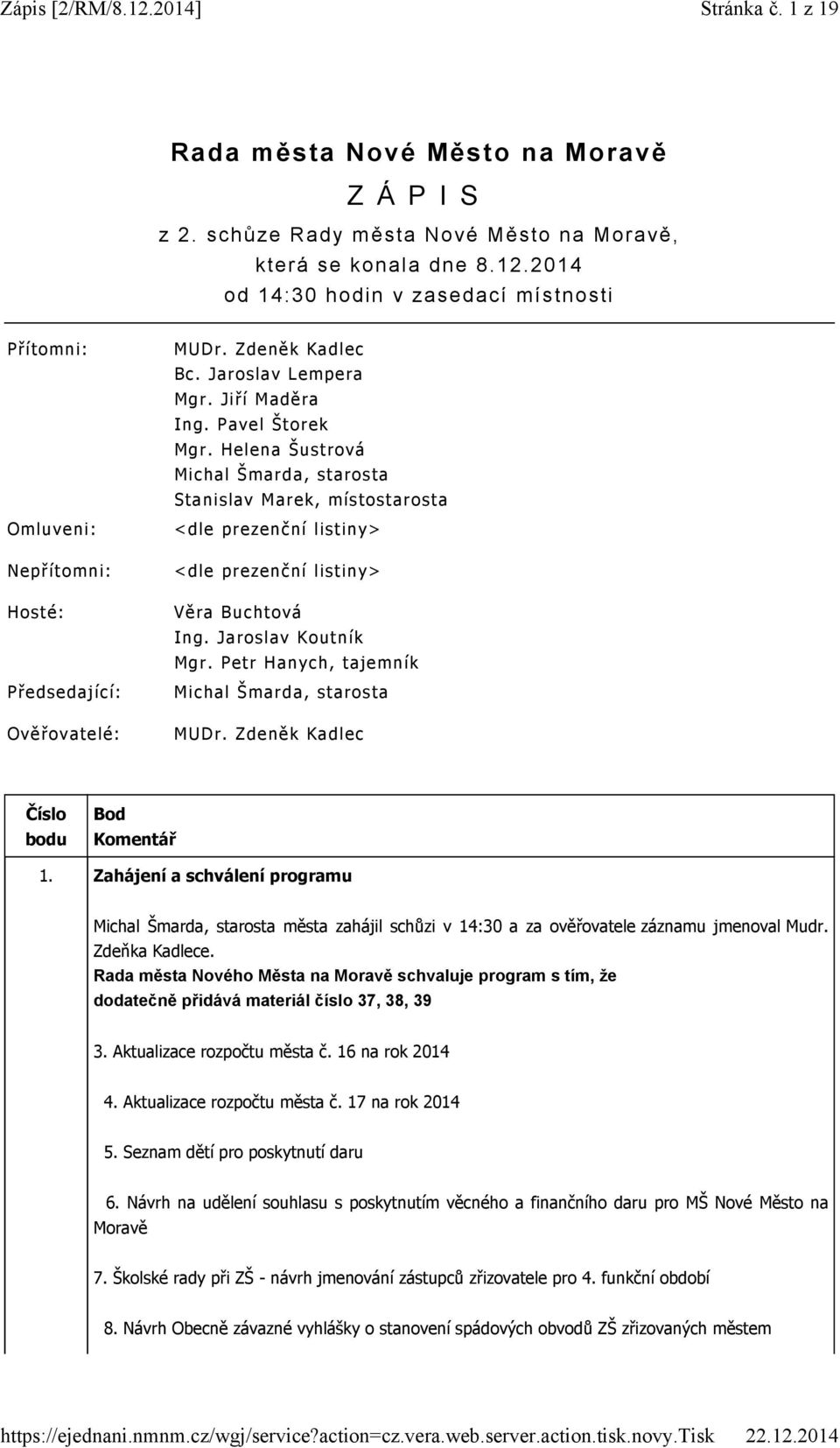 Helena Šustrová Michal Šmarda, starosta Stanislav Marek, místostarosta <dle prezenční listiny> <dle prezenční listiny> Věra Buchtová Ing. Jaroslav Koutník Mgr.
