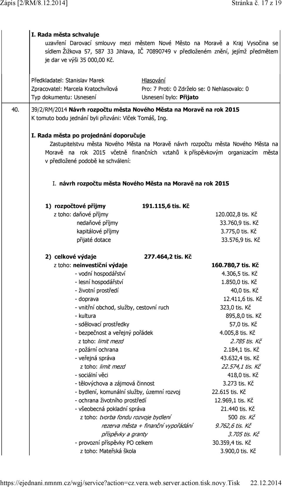 Zpracovatel: Marcela Kratochvílová 40. 39/2/RM/2014 Návrh rozpočtu města Nového Města na Moravě na rok 2015 Vlček Tomáš, In