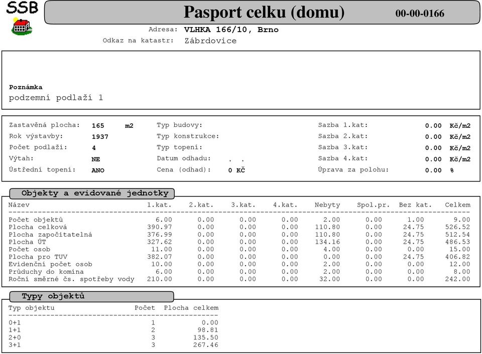 16 24.75 486.53 Počet osob 11.00 4.00 15.00 Plocha pro TUV 382.07 24.75 406.82 Evidenční počet osob 1 2.00 12.