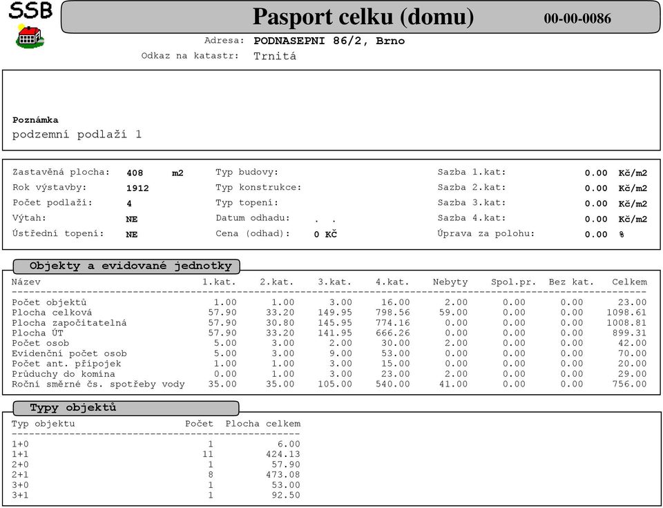 00 3.00 2.00 3 2.00 42.00 Evidenční počet osob 5.00 3.00 9.00 53.00 7 Počet ant. přípojek 1.00 1.00 3.00 15.00 2 Průduchy do komína 1.00 3.00 23.