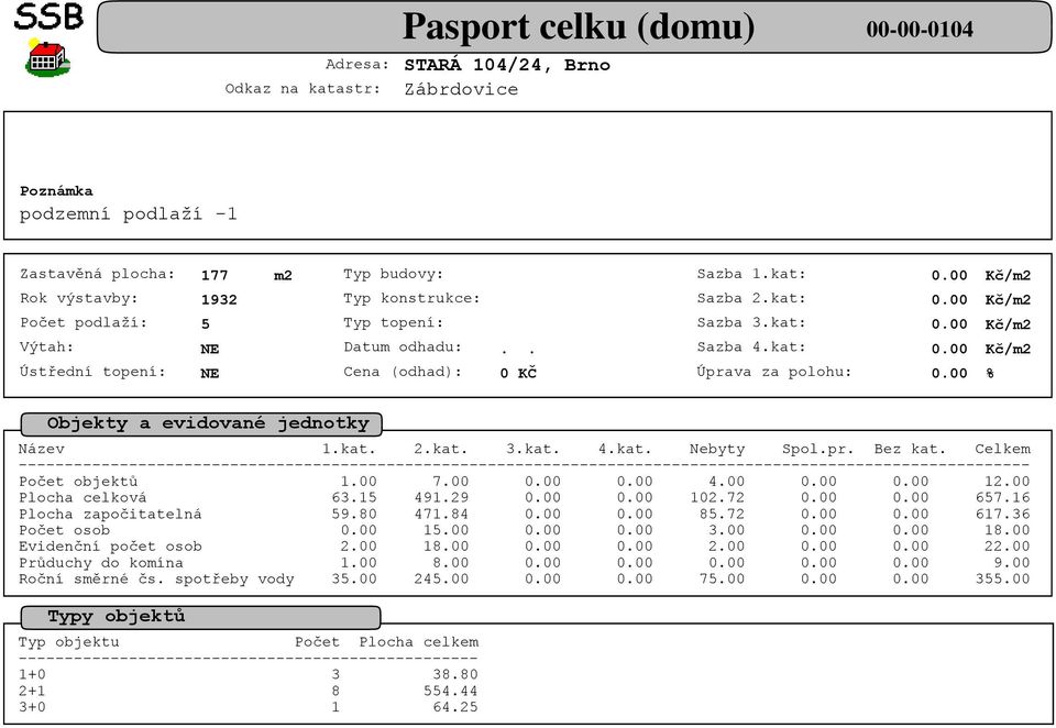 36 Počet osob 15.00 3.00 18.00 Evidenční počet osob 2.00 18.00 2.00 22.00 Průduchy do komína 1.