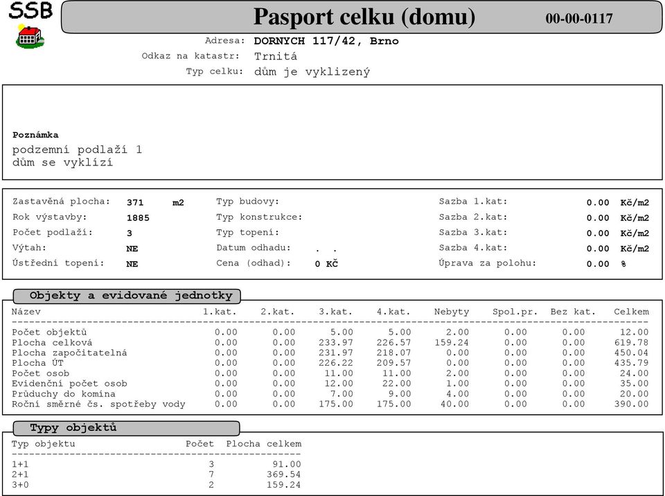 07 450.04 Plocha ÚT 226.22 209.57 435.79 Počet osob 11.00 11.00 2.00 24.00 Evidenční počet osob 12.00 22.00 1.00 35.