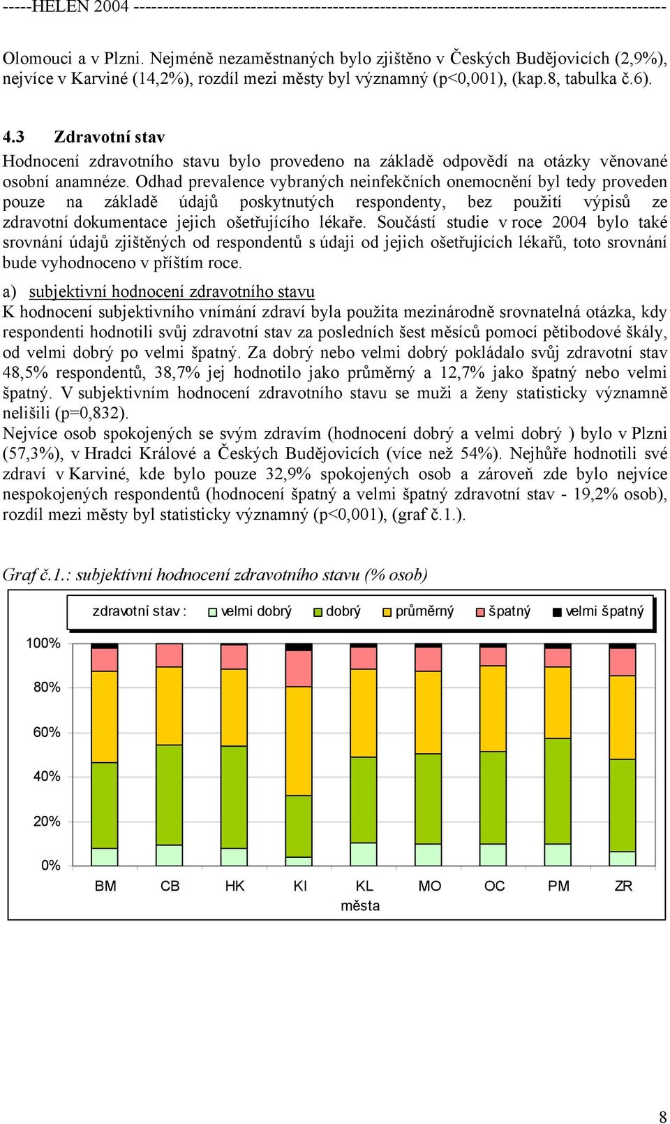 Odhad prevalence vybraných neinfekčních onemocnění byl tedy proveden pouze na základě údajů poskytnutých respondenty, bez použití výpisů ze zdravotní dokumentace jejich ošetřujícího lékaře.