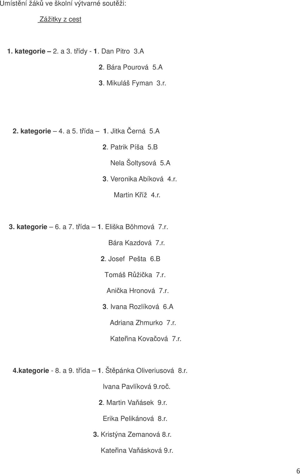 r. 2. Josef Pešta 6.B Tomáš Ržika 7.r. Anika Hronová 7.r. 3. Ivana Rozlíková 6.A Adriana Zhmurko 7.r. Kateina Kovaová 7.r. 4.kategorie - 8. a 9. tída 1.