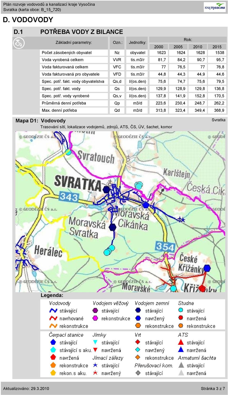 den) 75,6 74,7 75,6 79,5 Spec. potř. fakt. vody Qs l/(os.den) 129,9 128,9 129,8 136,8 Spec. potř. vody vyrobené Qs,v l/(os.