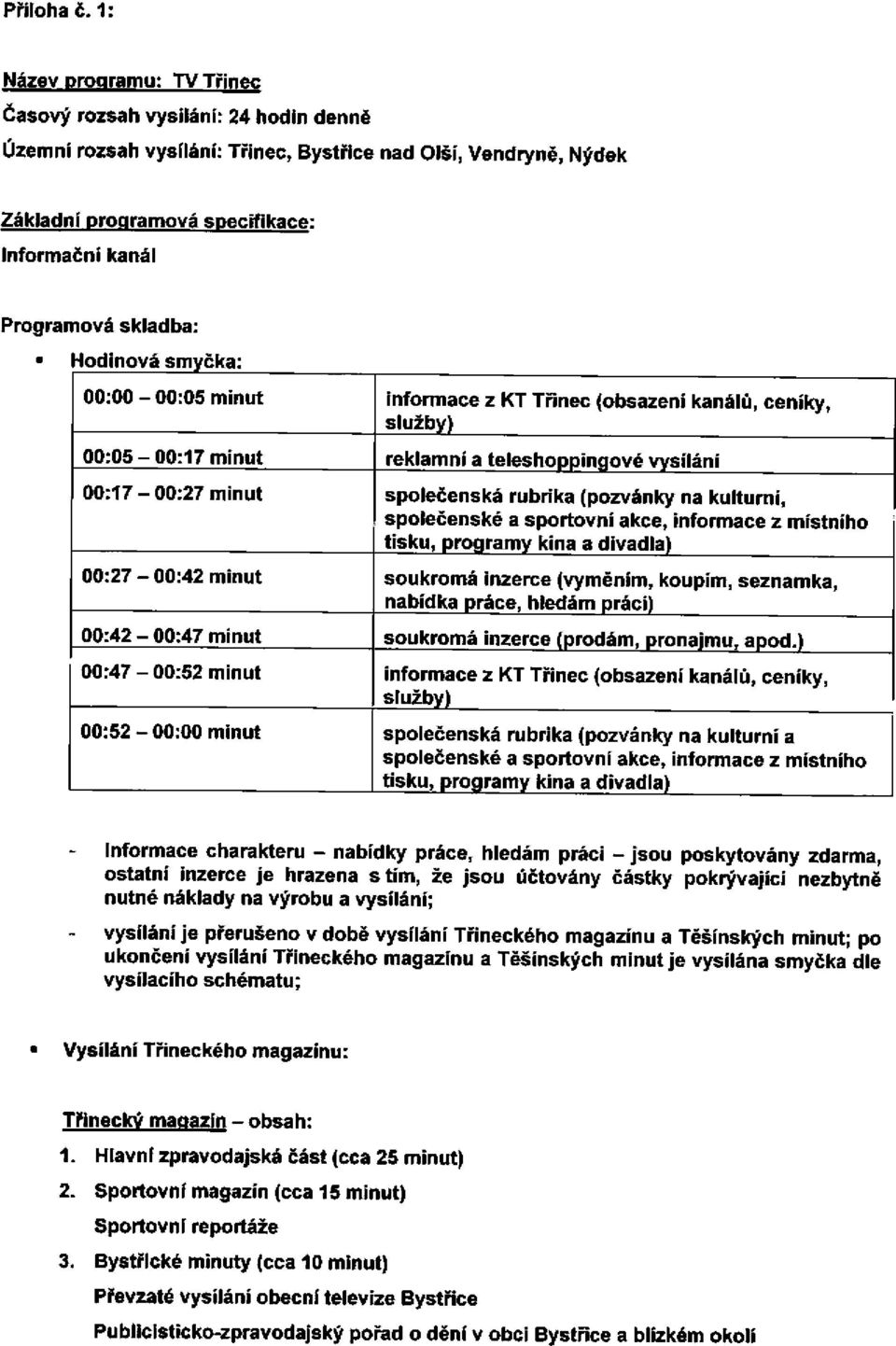 skladba: Hodinová smyčka: 00:00-00:05 minut informace z KT Třinec (obsazení kanálů, ceníky, služby) 00:05-00:17 minut reklamní a teleshoppingové vysílání 00:17-00:27 minut společenská rubrika