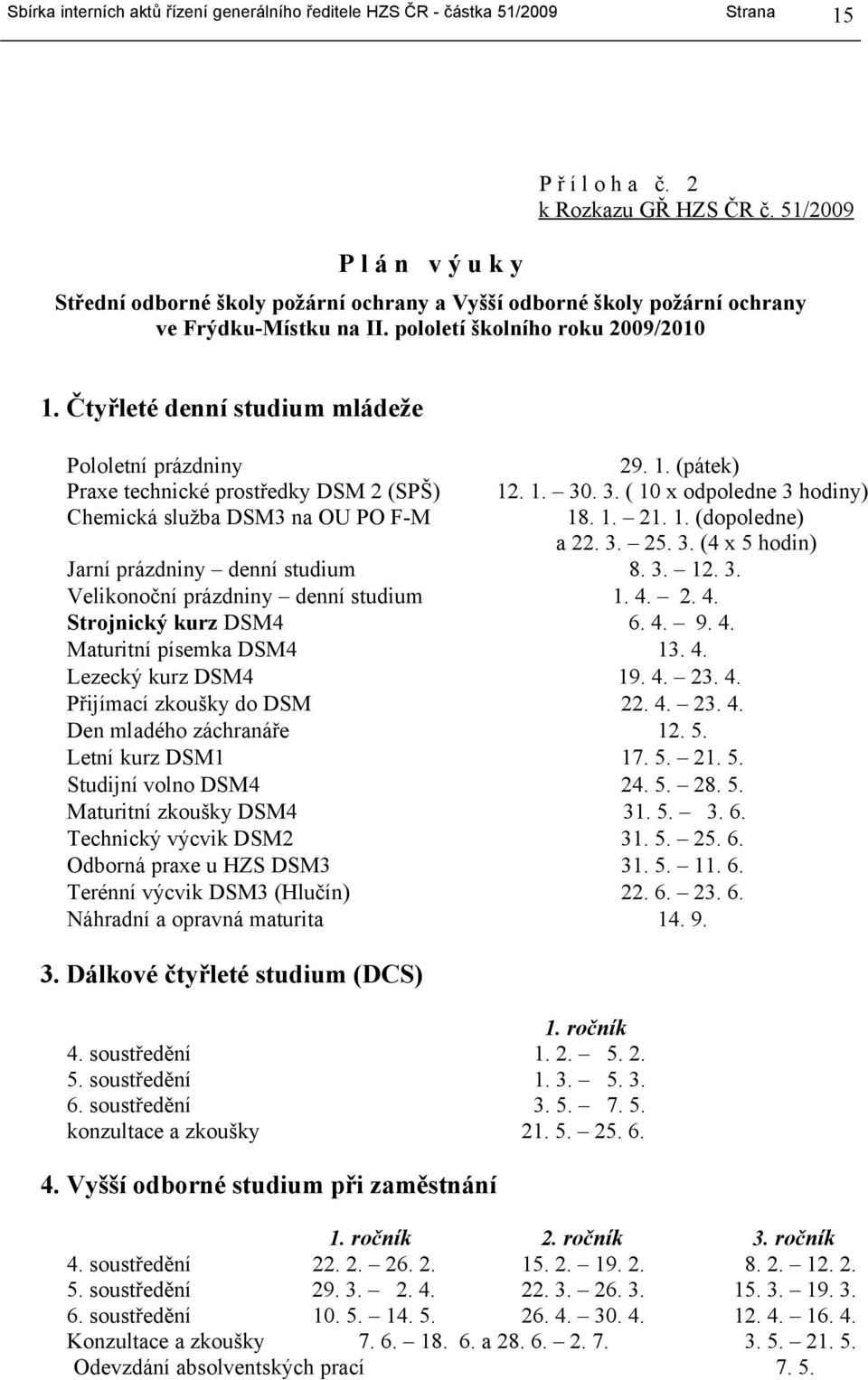 . 3. ( 10 x odpoledne 3 hodiny) Chemická služba DSM3 na OU PO F-M 18. 1. 21. 1. (dopoledne) a 22. 3. 25. 3. (4 x 5 hodin) Jarní prázdniny denní studium 8. 3. 12. 3. Velikonoční prázdniny denní studium 1.