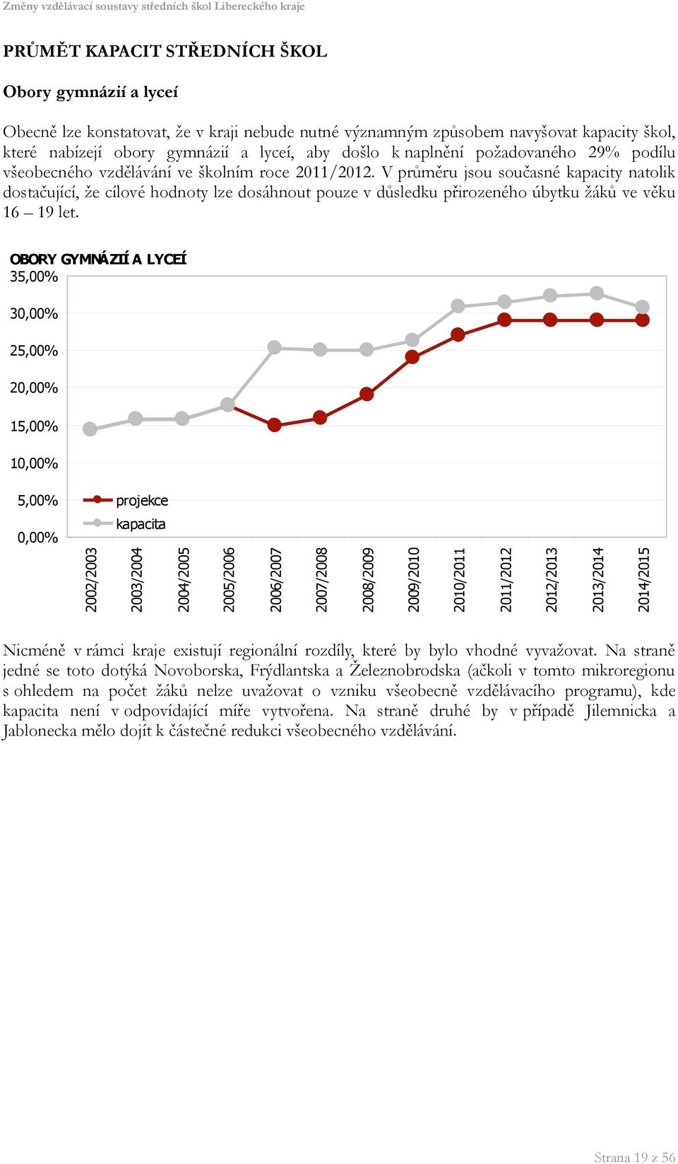 V průměru jsou současné kapacity natolik dostačující, že cílové hodnoty lze dosáhnout pouze v důsledku přirozeného úbytku žáků ve věku 16 19 let.