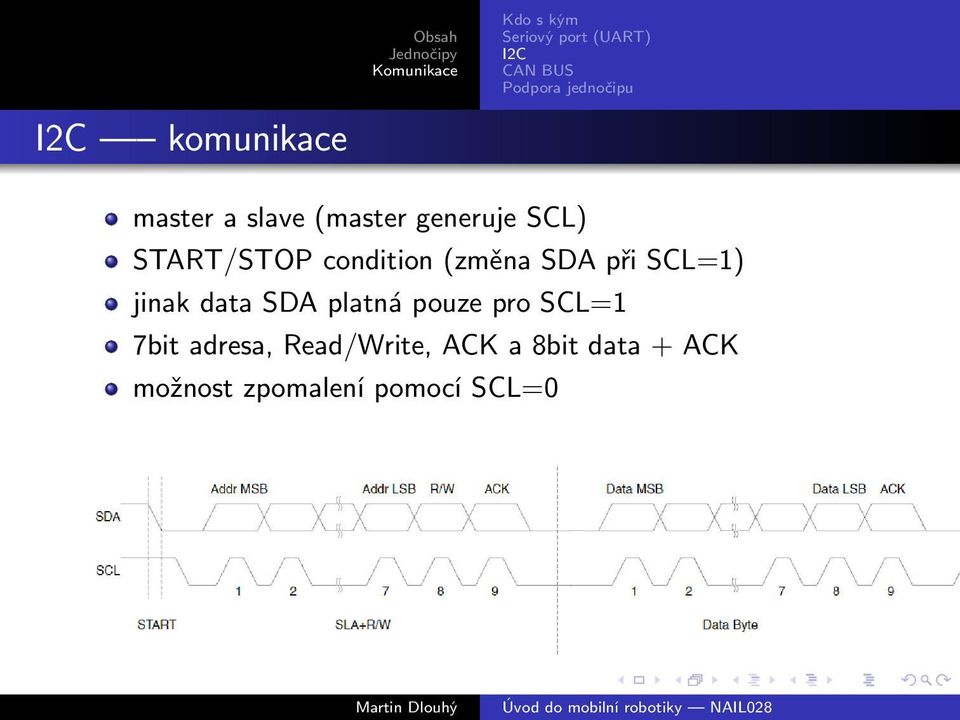 (změna SDA při SCL=1) jinak data SDA platná pouze pro SCL=1 7bit