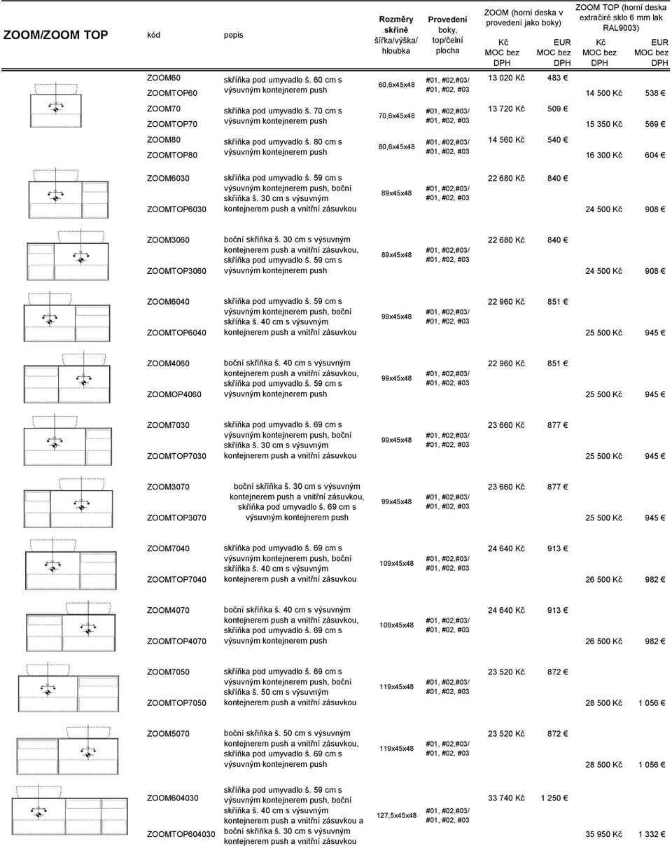70 cm s #01, #02,#03/ 13 720 Kč 509 70,6x45x48 ZOOMTOP70 výsuvným kontejnerem push #01, #02, #03 350 Kč 569 ZOOM80 skříňka pod umyvadlo š.